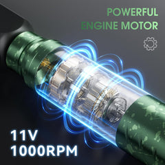 Tattoo Kit - 1600mAh Tattoo Machine Pen with 10 Cartridge Needles, Transfer Paper, and 60ml Transfer Gel for Beginners EF-TK-P753KITB-10