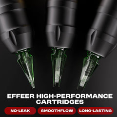 Tattoo Kit Tattoo Machine Kit with 2 Tattoo Batteries,20PCS Pro Tattoo Cartridge Needles,LED Digital Display Complete Tattoo Kit for Beginners and Artists EF-TKP752A-2