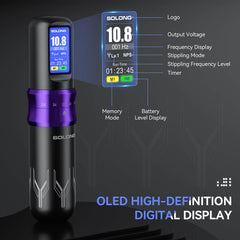 Tattoo Gun,Complete Tattoo Kit with 7 Stroke Lengths,Powerful Battery with Color Wallpaper Guide Wireless Tattoo Gun Kit,Practice Skin,Transfer Paper for Beginners(Purple) SL-TKE200A-4-USA