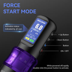 Tattoo Gun,Complete Tattoo Kit with 7 Stroke Lengths,Powerful Battery with Color Wallpaper Guide Wireless Tattoo Gun Kit,Practice Skin,Transfer Paper for Beginners(Purple) SL-TKE200A-4-USA
