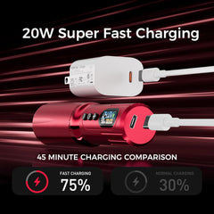 Tattoo Gun,Solong Wireless Tattoo Gun Kit Super Fast Charger with Dual 2000mAh Power Supply