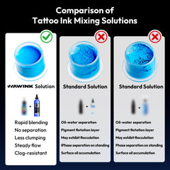 Tattoo Ink Color Mixing Solution, 2PCS Cool-Toned Shading Solution 8OZ and Color Mixing Solution 8OZ Premium Shading Solution Tattoo for Artists